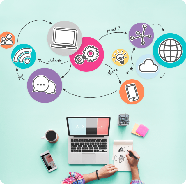 Centralized Multi-Location Management Centralized dashboard purpose-built for multi-location brands and agencies to manage hundreds of accounts with localized content